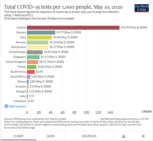 Screenshot_2020-05-12 Trump had a racist meltdown when he was questioned on coronavirus testing.png
