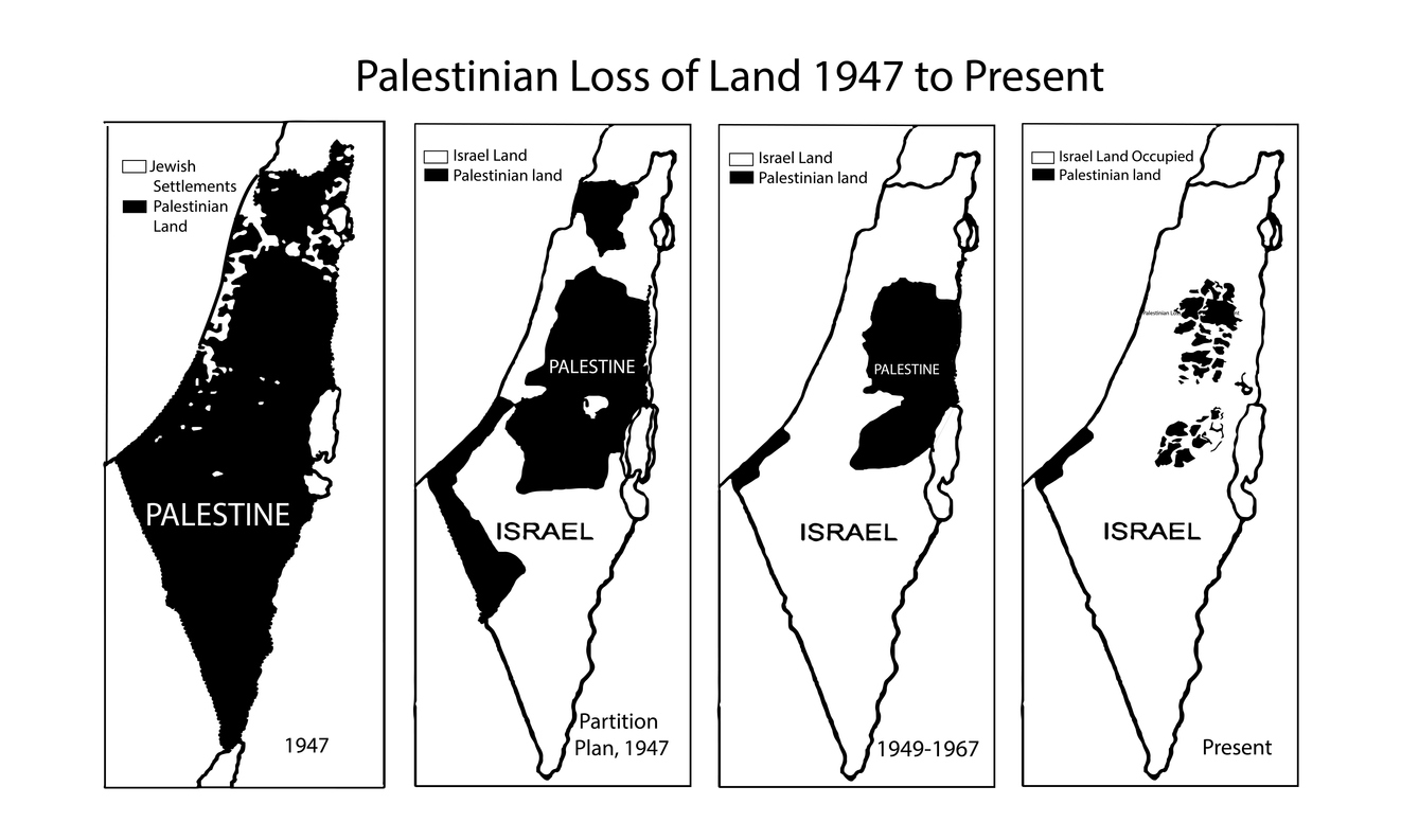 Palestinian Loss of Land 1947 to Present. israel vs Palestinian war. israel-Palestinian map